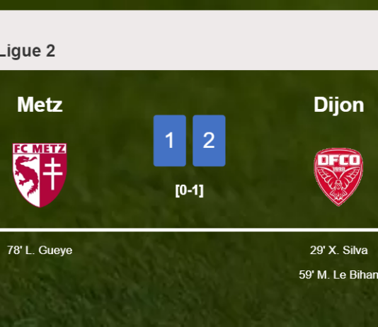 Dijon conquers Metz 2-1