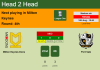 H2H, PREDICTION. Milton Keynes Dons vs Port Vale | Odds, preview, pick, kick-off time 16-08-2022 - League One