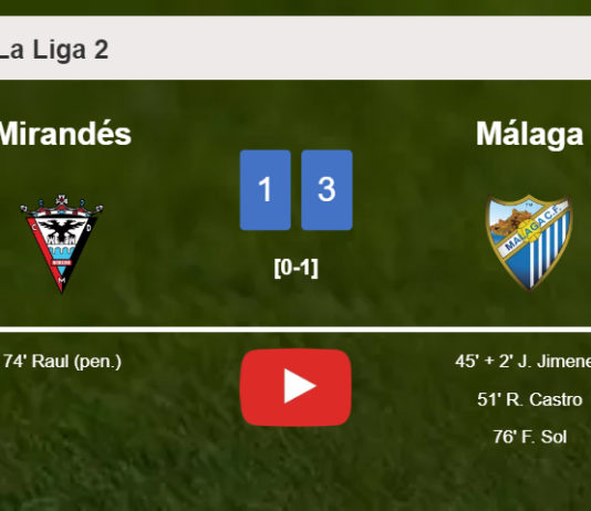 Málaga tops Mirandés 3-1. HIGHLIGHTS