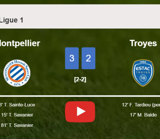 Montpellier defeats Troyes 3-2. HIGHLIGHTS