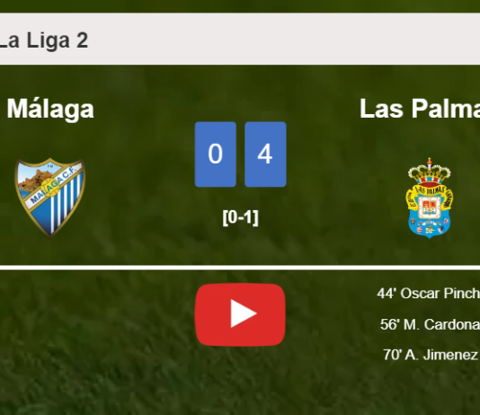 Las Palmas conquers Málaga 4-0 after playing a incredible match. HIGHLIGHTS