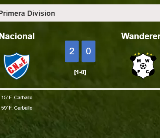F. Carballo scores a double to give a 2-0 win to Nacional over Wanderers