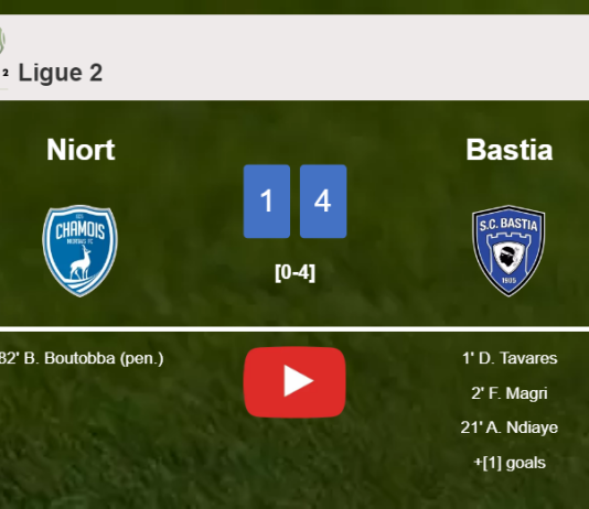 Bastia conquers Niort 4-1. HIGHLIGHTS
