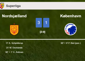 Nordsjælland prevails over København 3-1
