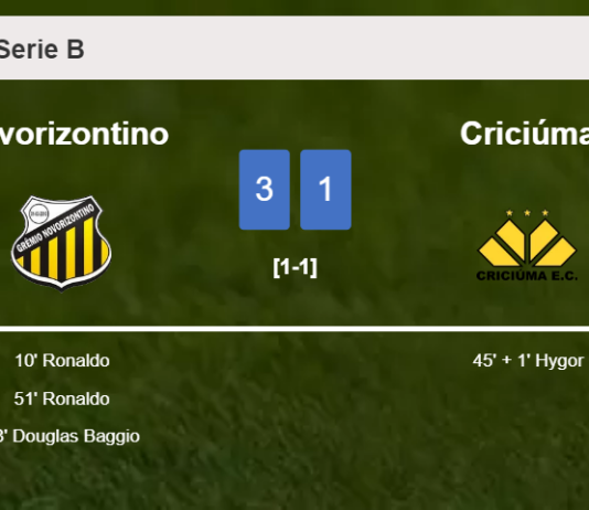 Novorizontino tops Criciúma 3-1