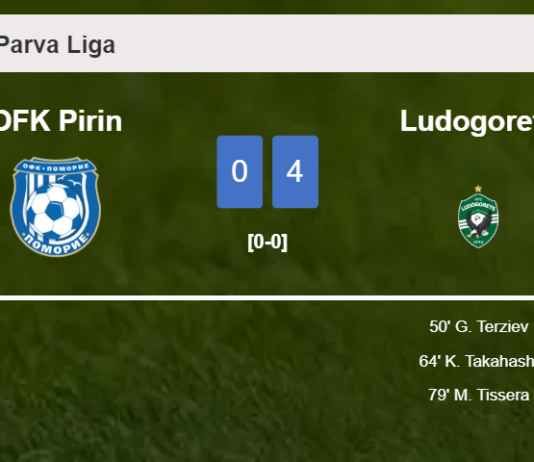 Ludogorets beats OFK Pirin 4-0 after playing a incredible match