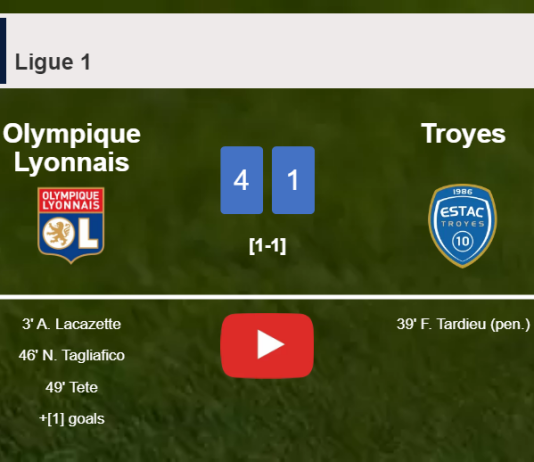 Olympique Lyonnais crushes Troyes 4-1 with a fantastic performance. HIGHLIGHTS