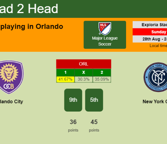 H2H, PREDICTION. Orlando City vs New York City | Odds, preview, pick, kick-off time 29-08-2022 - Major League Soccer
