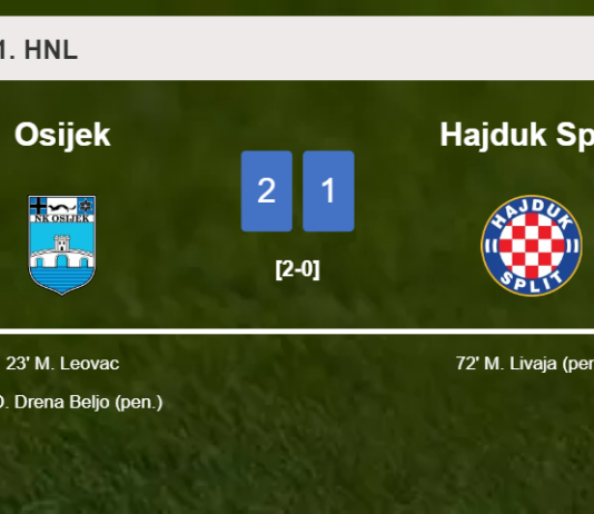 Osijek beats Hajduk Split 2-1