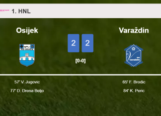 Osijek and Varaždin draw 2-2 on Sunday