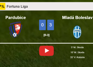 Mladá Boleslav tops Pardubice 3-0. HIGHLIGHTS