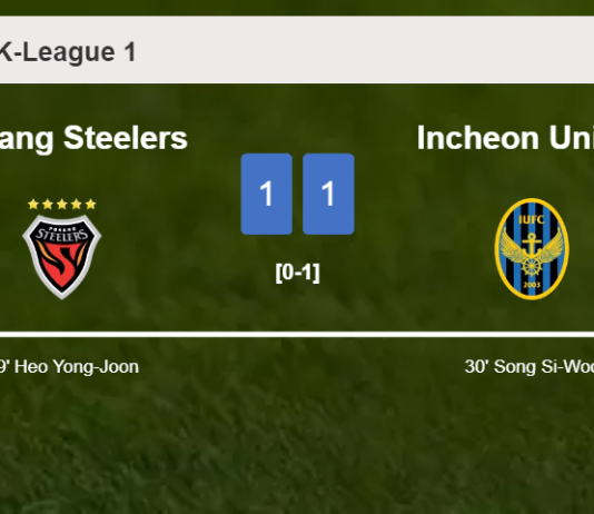 Pohang Steelers and Incheon United draw 1-1 on Saturday