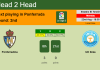 H2H, PREDICTION. Ponferradina vs UD Ibiza | Odds, preview, pick, kick-off time 22-08-2022 - La Liga 2
