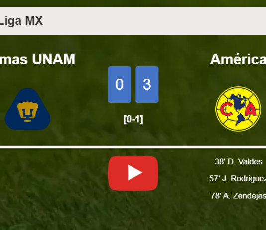 América prevails over Pumas UNAM 3-0. HIGHLIGHTS