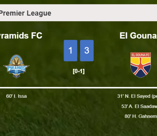 El Gounah overcomes Pyramids FC 3-1