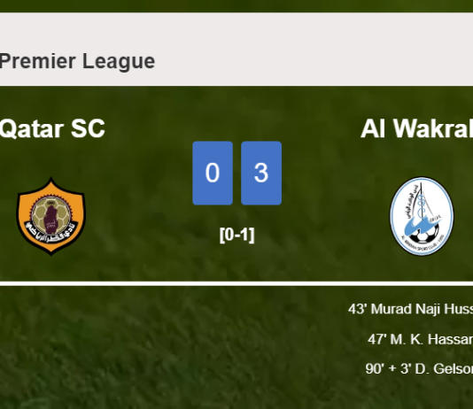Al Wakrah tops Qatar SC 3-0