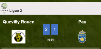 Quevilly Rouen recovers a 0-1 deficit to top Pau 2-1