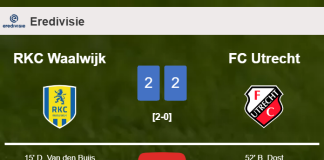 FC Utrecht manages to draw 2-2 with RKC Waalwijk after recovering a 0-2 deficit. HIGHLIGHTS