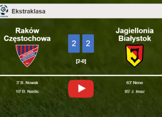Jagiellonia Białystok manages to draw 2-2 with Raków Częstochowa after recovering a 0-2 deficit. HIGHLIGHTS