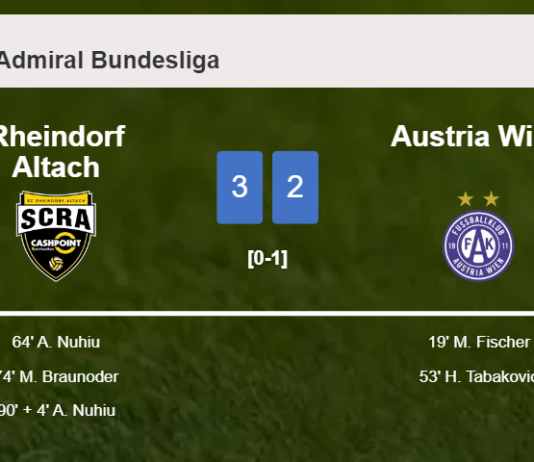Rheindorf Altach beats Austria Wien 3-2 with 2 goals from A. Nuhiu
