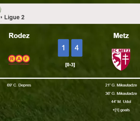 Metz overcomes Rodez 4-1