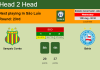 H2H, PREDICTION. Sampaio Corrêa vs Bahia | Odds, preview, pick, kick-off time 09-08-2022 - Serie B