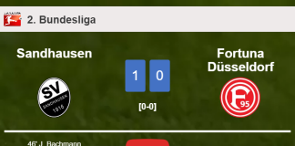 Sandhausen overcomes Fortuna Düsseldorf 1-0 with a goal scored by J. Bachmann. HIGHLIGHTS