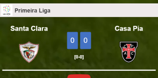 Santa Clara draws 0-0 with Casa Pia with L. Lelo missing a penalt. HIGHLIGHTS