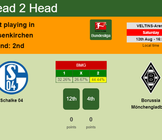 H2H, PREDICTION. Schalke 04 vs Borussia Mönchengladbach | Odds, preview, pick, kick-off time 13-08-2022 - Bundesliga