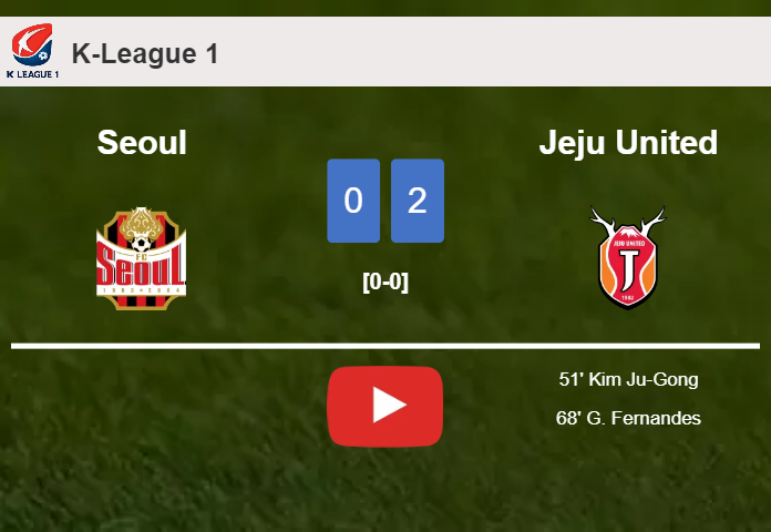Jeju United tops Seoul 2-0 on Friday. HIGHLIGHTS