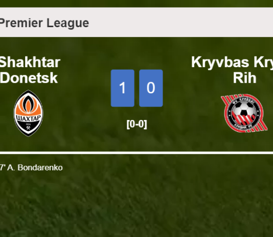 Shakhtar Donetsk prevails over Kryvbas Kryvyi Rih 1-0 with a goal scored by A. Bondarenko