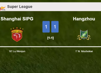 Shanghai SIPG and Hangzhou draw 1-1 on Saturday