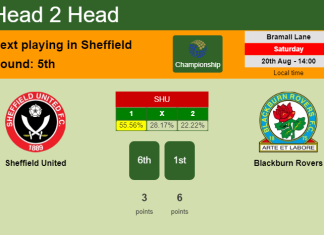 H2H, PREDICTION. Sheffield United vs Blackburn Rovers | Odds, preview, pick, kick-off time 20-08-2022 - Championship