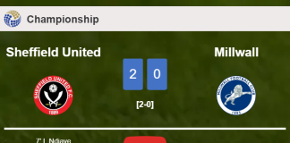 Sheffield United defeats Millwall 2-0 on Saturday. HIGHLIGHTS