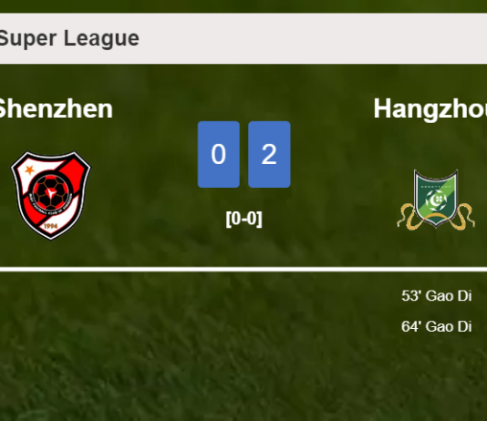 G. Di scores 2 goals to give a 2-0 win to Hangzhou over Shenzhen