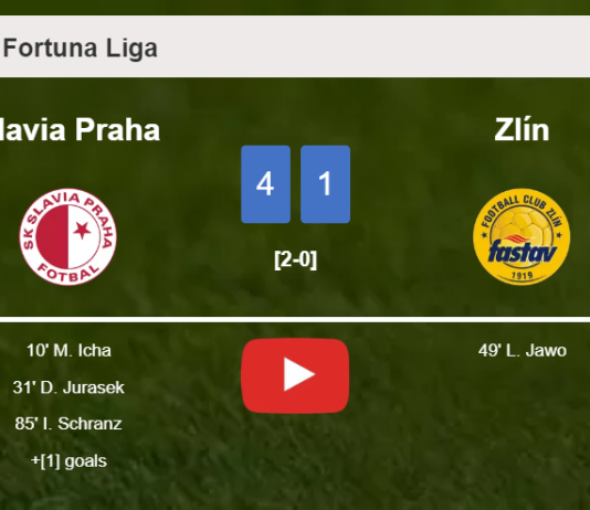 Slavia Praha liquidates Zlín 4-1 with a great performance. HIGHLIGHTS