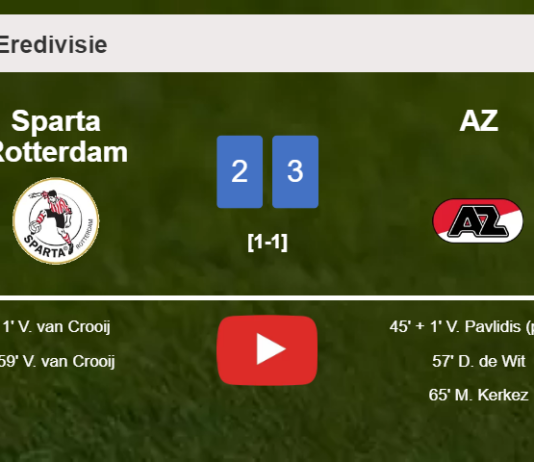 AZ prevails over Sparta Rotterdam 3-2. HIGHLIGHTS