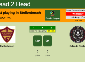 H2H, PREDICTION. Stellenbosch vs Orlando Pirates | Odds, preview, pick, kick-off time 10-08-2022 - Premier League