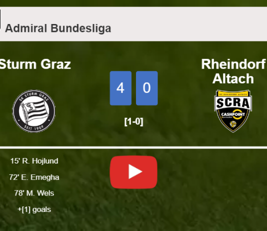 Sturm Graz demolishes Rheindorf Altach 4-0 playing a great match. HIGHLIGHTS