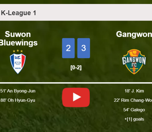 Gangwon tops Suwon Bluewings 3-2. HIGHLIGHTS