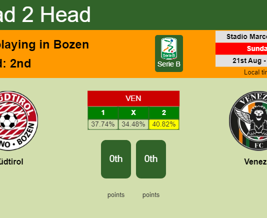 H2H, PREDICTION. Südtirol vs Venezia | Odds, preview, pick, kick-off time 21-08-2022 - Serie B
