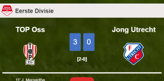 TOP Oss prevails over Jong Utrecht 3-0. HIGHLIGHTS
