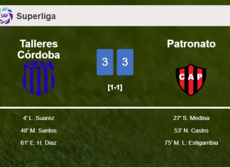 Talleres Córdoba and Patronato draws a frantic match 3-3 on Thursday