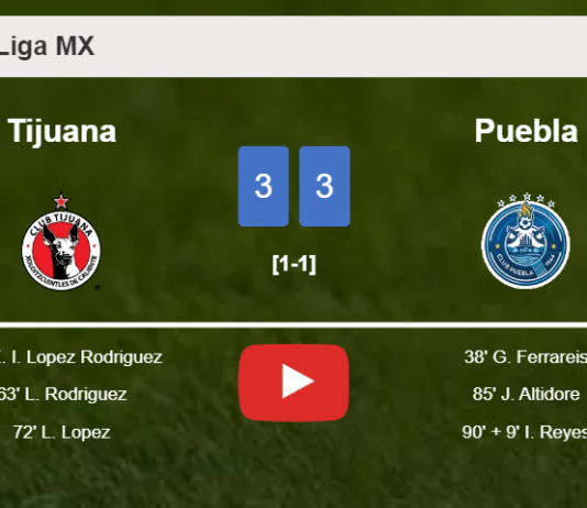 Tijuana and Puebla draws a hectic match 3-3 on Friday. HIGHLIGHTS
