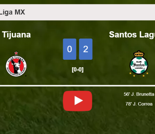 Santos Laguna tops Tijuana 2-0 on Thursday. HIGHLIGHTS