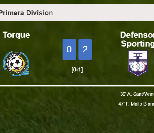 Defensor Sporting beats Torque 2-0 on Sunday