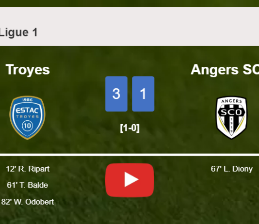 Troyes tops Angers SCO 3-1. HIGHLIGHTS