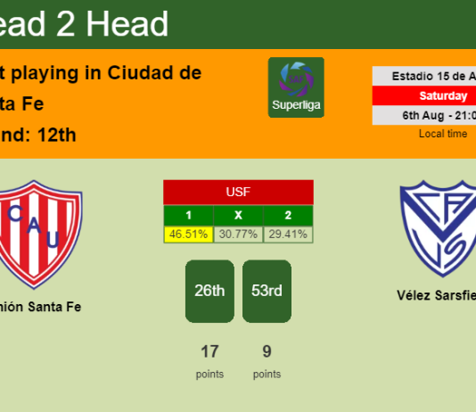 H2H, PREDICTION. Unión Santa Fe vs Vélez Sarsfield | Odds, preview, pick, kick-off time 06-08-2022 - Superliga