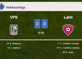 Lahti prevails over VPS after recovering from a 2-1 deficit