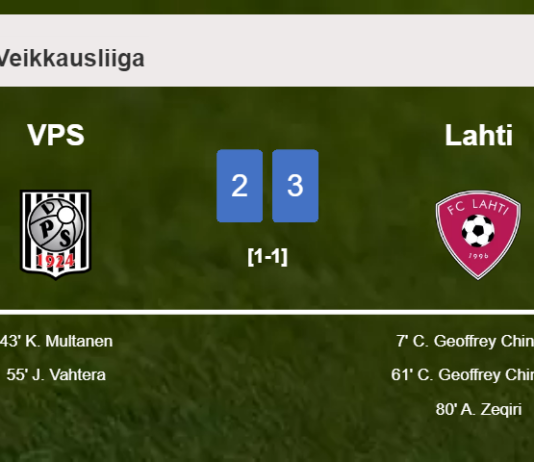Lahti prevails over VPS after recovering from a 2-1 deficit